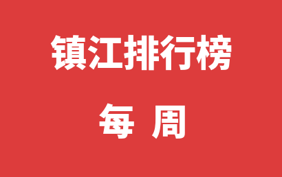 镇江自闭症治疗康复机构每周热度排名汇总表（2024年04月08日-2024年04月14日）