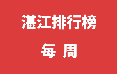 湛江语言训练机构每周热度排名汇总表（2024年04月15日-2024年04月21日）