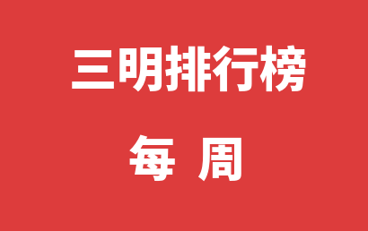 三明语言训练机构每周热度排名推荐（2024年04月29日-2024年05月05日）