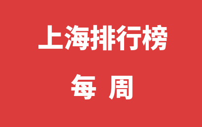 上海发育迟缓机构每周热度排名推荐（2024年05月06日-2024年05月12日）