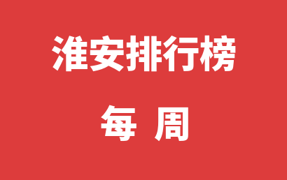 淮安语言康复机构每周热度排名大全（2024年05月06日-2024年05月12日）