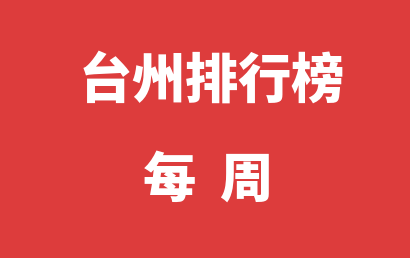 台州自闭症机构每周热度排名大全（2024年05月06日-2024年05月12日）