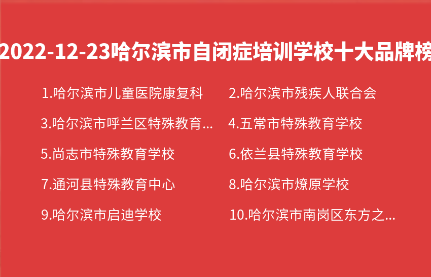 2022年12月23日哈尔滨市自闭症培训学校十大品牌热度排行数据