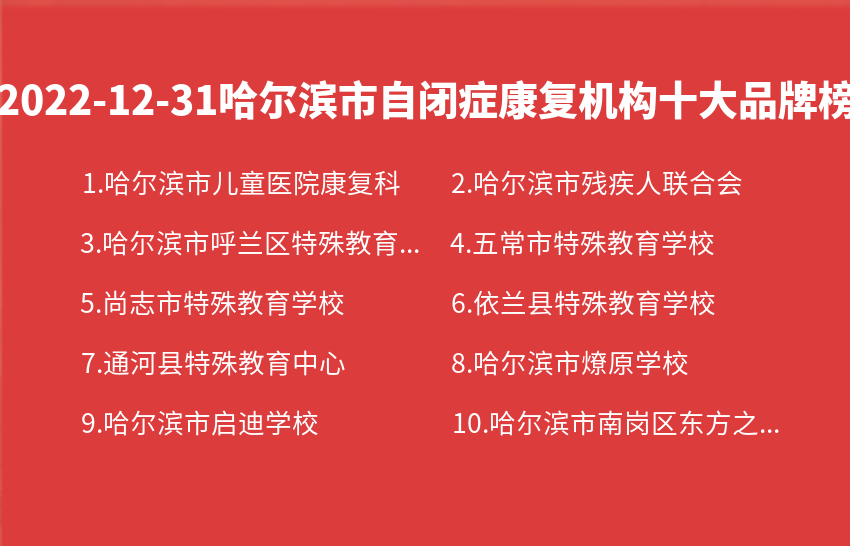 2022年12月31日哈尔滨市自闭症康复机构十大品牌热度排行数据
