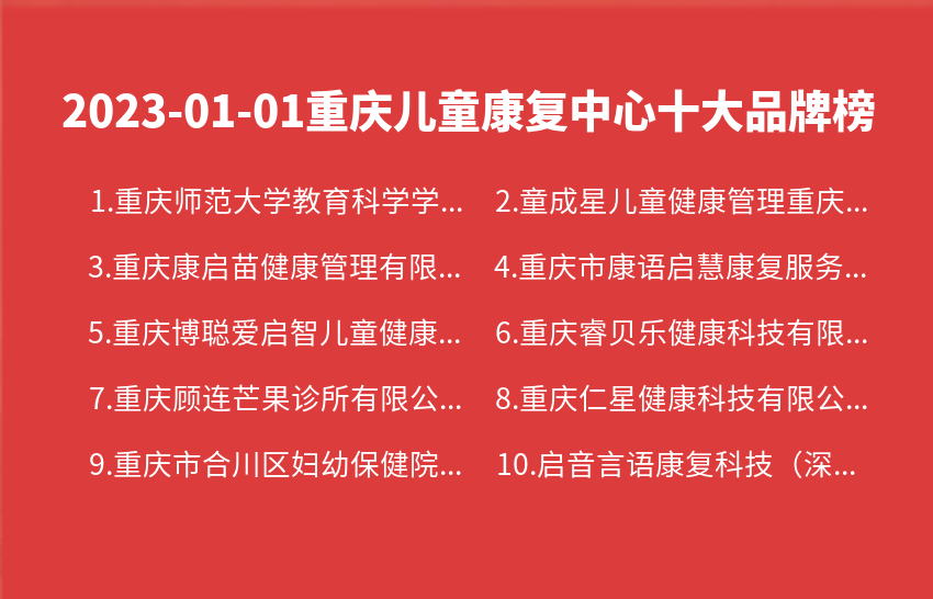 2023年01月01日重庆儿童康复中心十大品牌热度排行数据