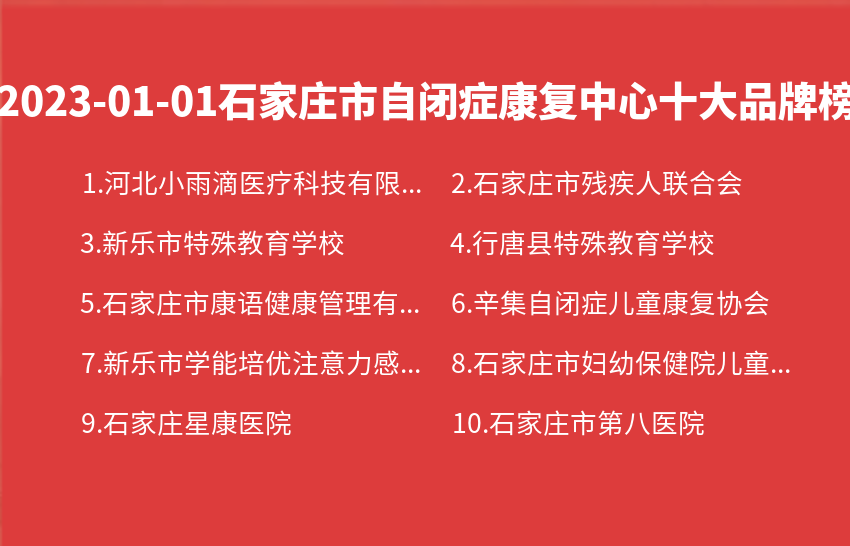 2023年01月01日石家庄市自闭症康复中心十大品牌热度排行数据