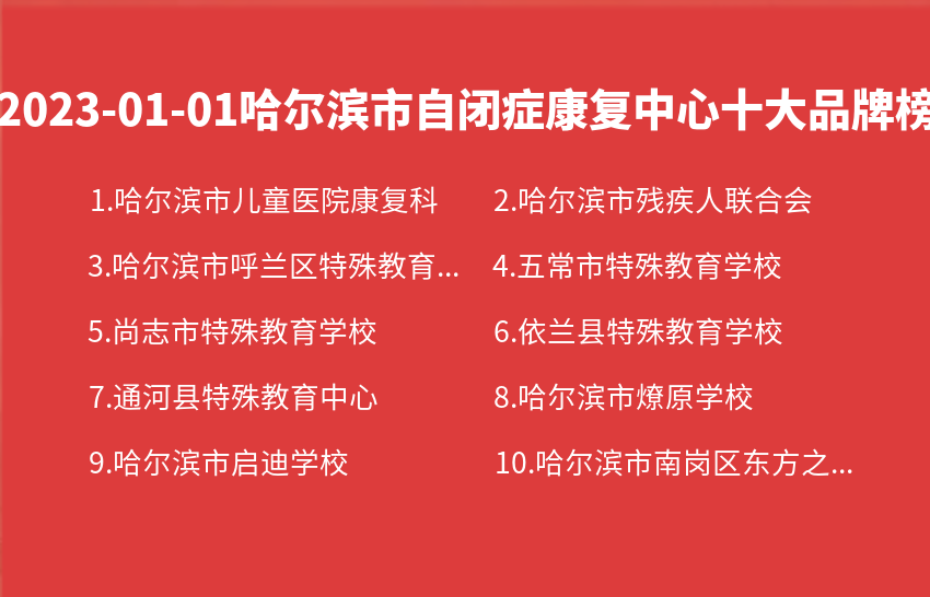 2023年01月01日哈尔滨市自闭症康复中心十大品牌热度排行数据