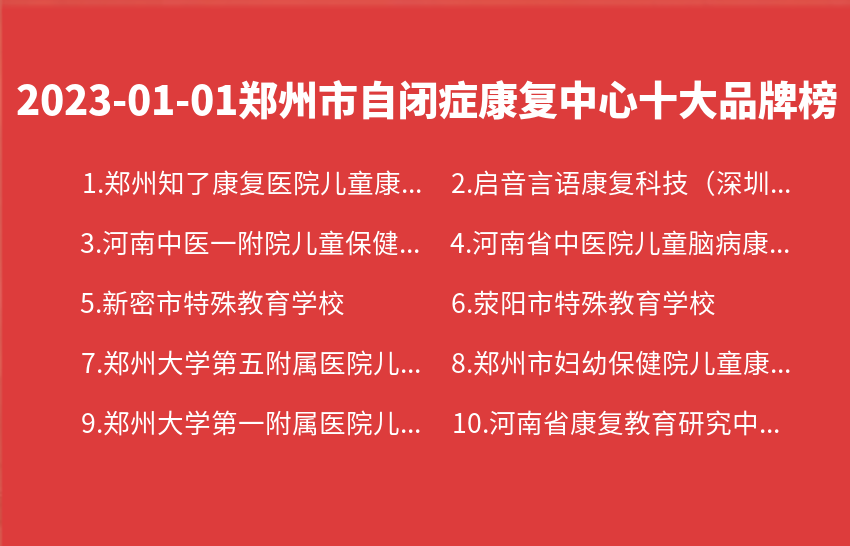 2023年01月01日郑州市自闭症康复中心十大品牌热度排行数据