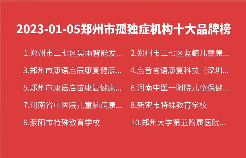 2023年01月05日郑州市孤独症机构十大品牌热度排行数据