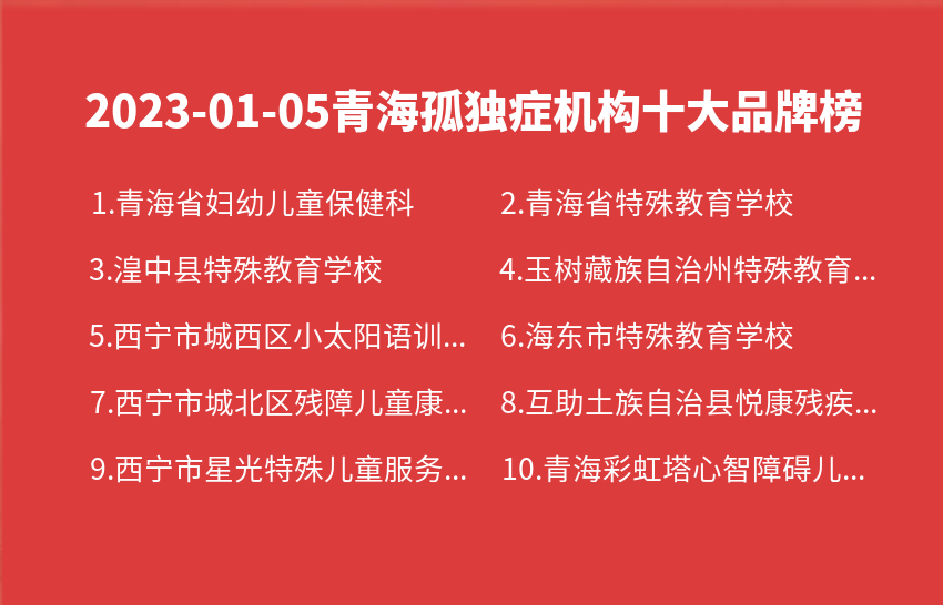 2023年01月05日青海孤独症机构十大品牌热度排行数据