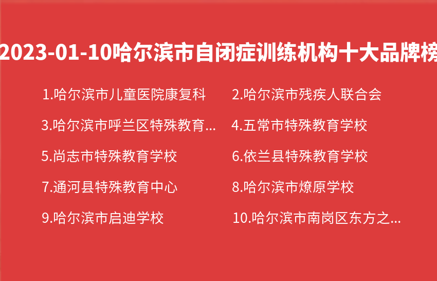 2023年01月10日哈尔滨市自闭症训练机构十大品牌热度排行数据
