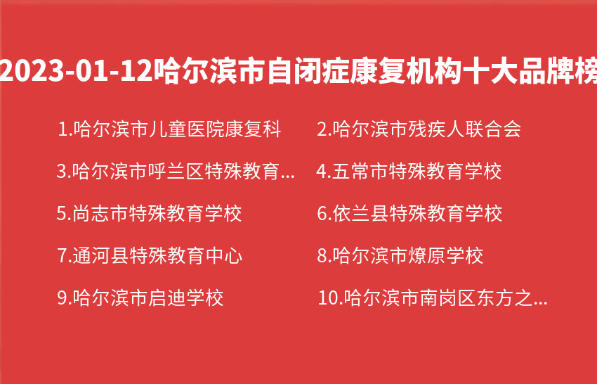 2023年01月12日哈尔滨市自闭症康复机构十大品牌热度排行数据