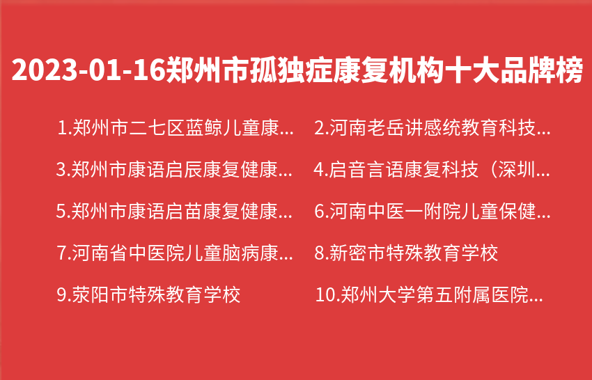 2023年01月16日郑州市孤独症康复机构十大品牌热度排行数据