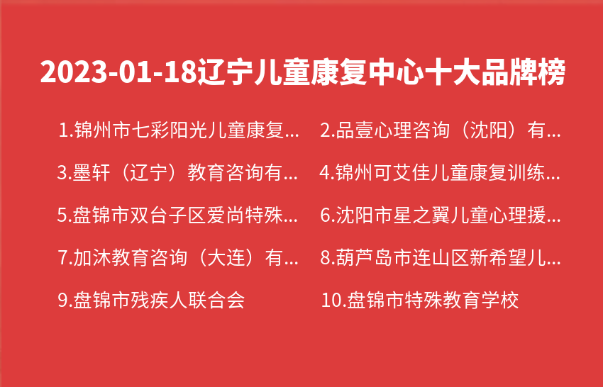 2023年01月18日辽宁儿童康复中心十大品牌热度排行数据