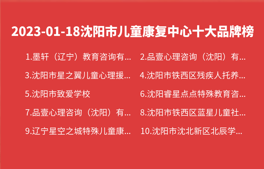 2023年01月18日沈阳市儿童康复中心十大品牌热度排行数据