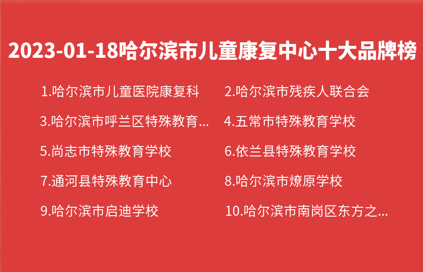 2023年01月18日哈尔滨市儿童康复中心十大品牌热度排行数据