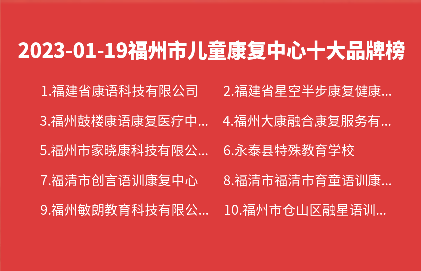 2023年01月19日福州市儿童康复中心十大品牌热度排行数据