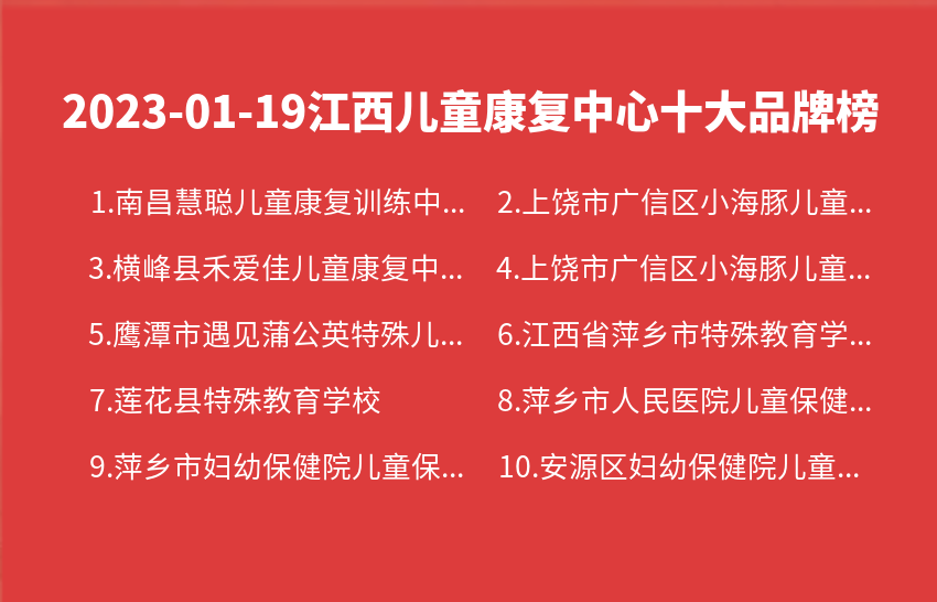 2023年01月19日江西儿童康复中心十大品牌热度排行数据