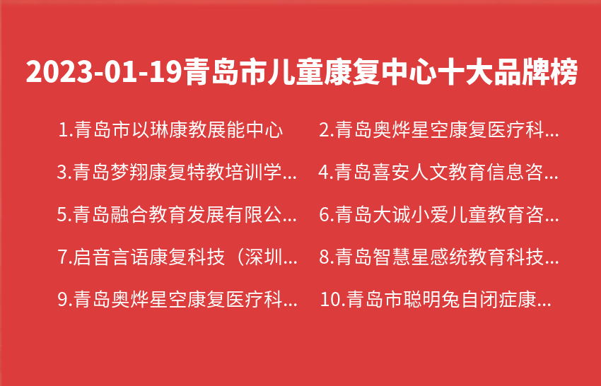 2023年01月19日青岛市儿童康复中心十大品牌热度排行数据