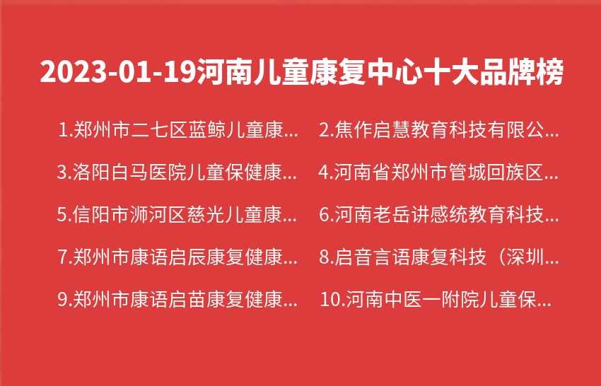 2023年01月19日河南儿童康复中心十大品牌热度排行数据