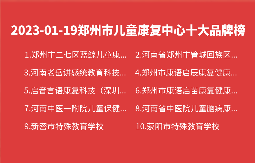 2023年01月19日郑州市儿童康复中心十大品牌热度排行数据