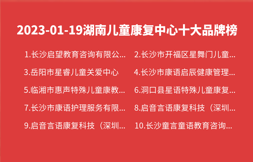 2023年01月19日湖南儿童康复中心十大品牌热度排行数据