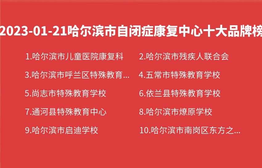 2023年01月21日哈尔滨市自闭症康复中心十大品牌热度排行数据