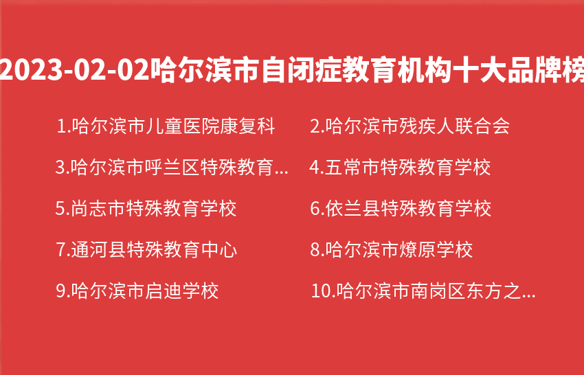 2023年02月02日哈尔滨市自闭症教育机构十大品牌热度排行数据