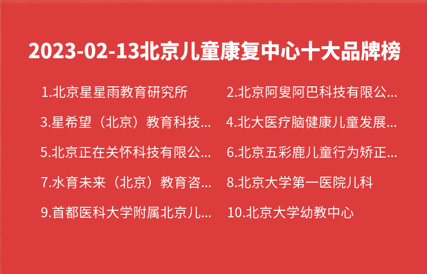 2023年02月13日北京儿童康复中心十大品牌热度排行数据
