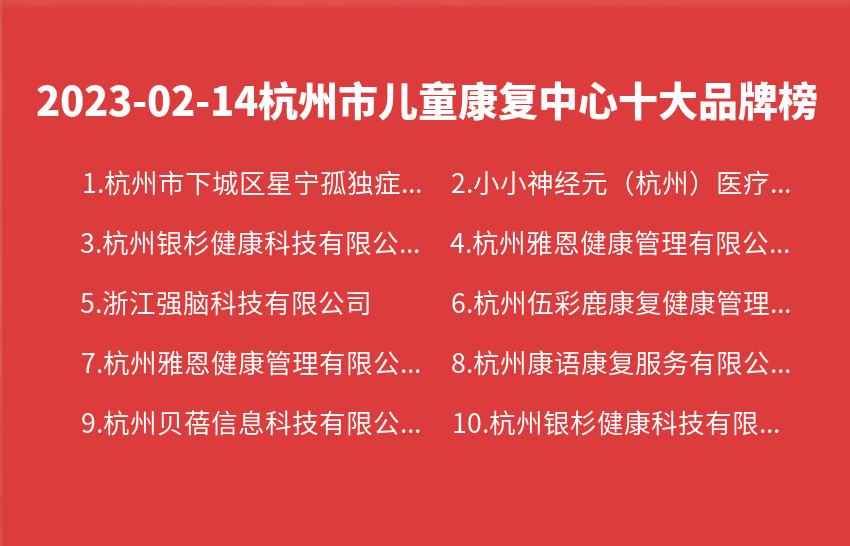 2023年02月14日杭州市儿童康复中心十大品牌热度排行数据