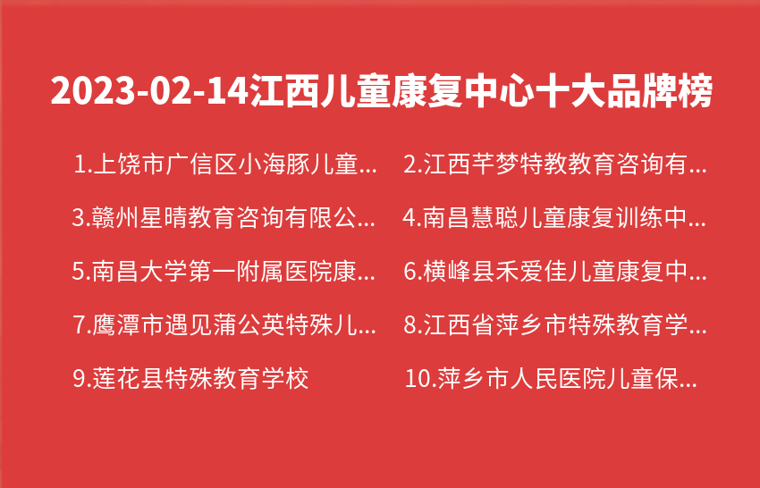 2023年02月14日江西儿童康复中心十大品牌热度排行数据