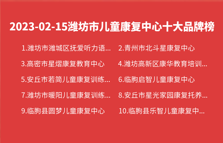 2023年02月15日潍坊市儿童康复中心十大品牌热度排行数据
