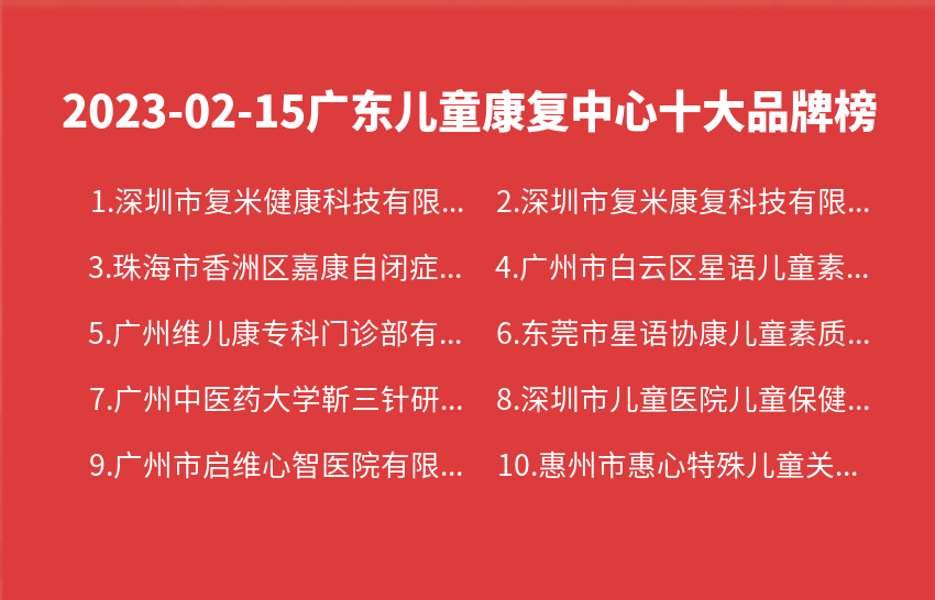 2023年02月15日广东儿童康复中心十大品牌热度排行数据