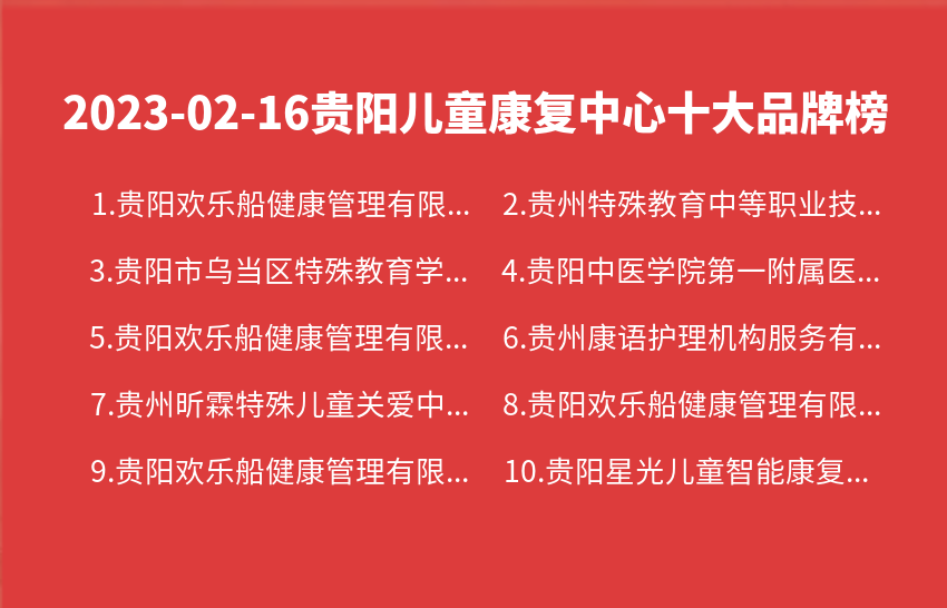 2023年02月16日贵阳儿童康复中心十大品牌热度排行数据
