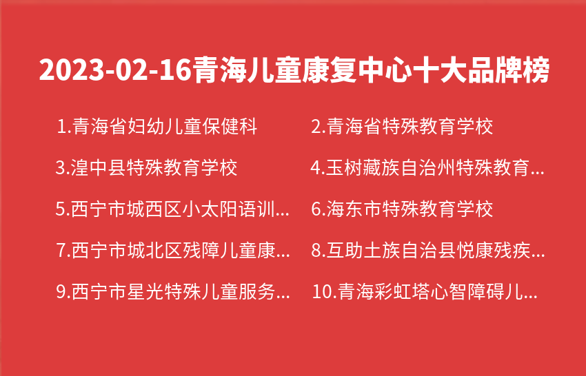 2023年02月16日青海儿童康复中心十大品牌热度排行数据