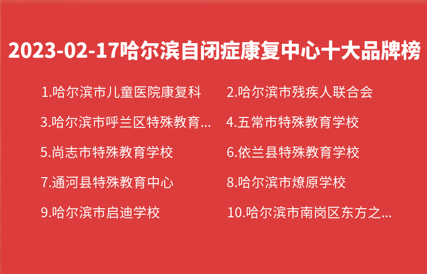 2023年02月17日哈尔滨自闭症康复中心十大品牌热度排行数据