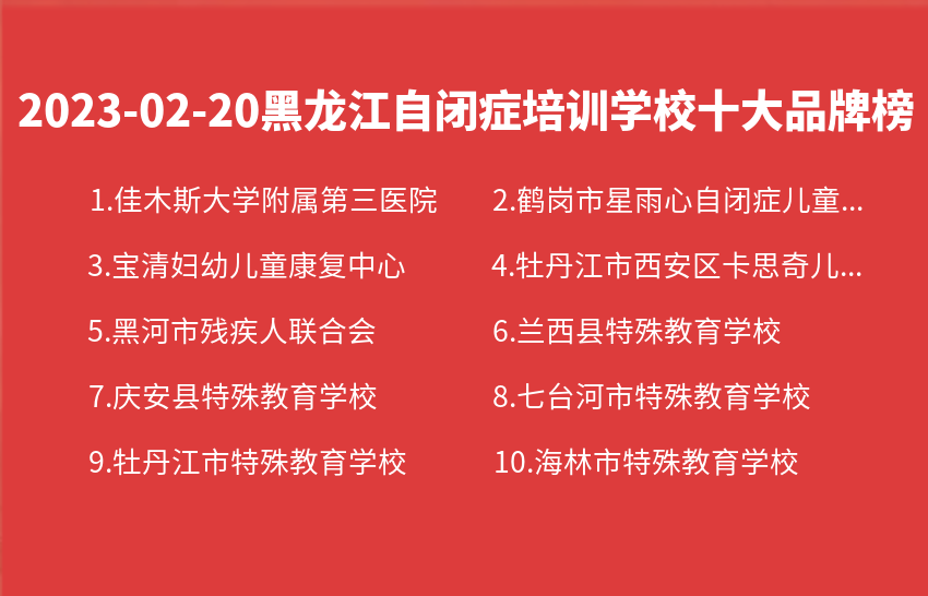 2023年02月20日黑龙江自闭症培训学校十大品牌热度排行数据