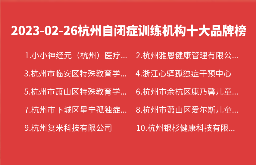 2023年02月26日杭州自闭症训练机构十大品牌热度排行数据