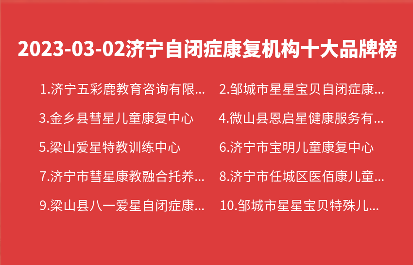 2023年03月02日济宁自闭症康复机构十大品牌热度排行数据