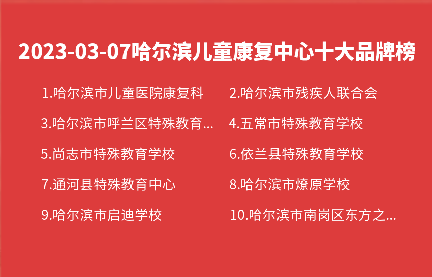 2023年03月07日哈尔滨儿童康复中心十大品牌热度排行数据