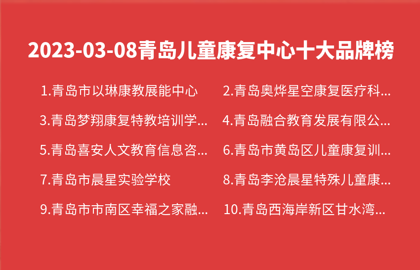 2023年03月08日青岛儿童康复中心十大品牌热度排行数据