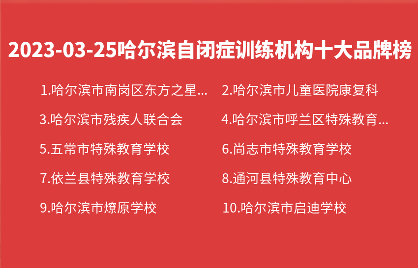 2023年03月25日哈尔滨自闭症训练机构十大品牌热度排行数据