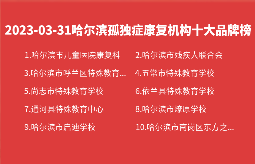 2023年03月31日哈尔滨孤独症康复机构十大品牌热度排行数据