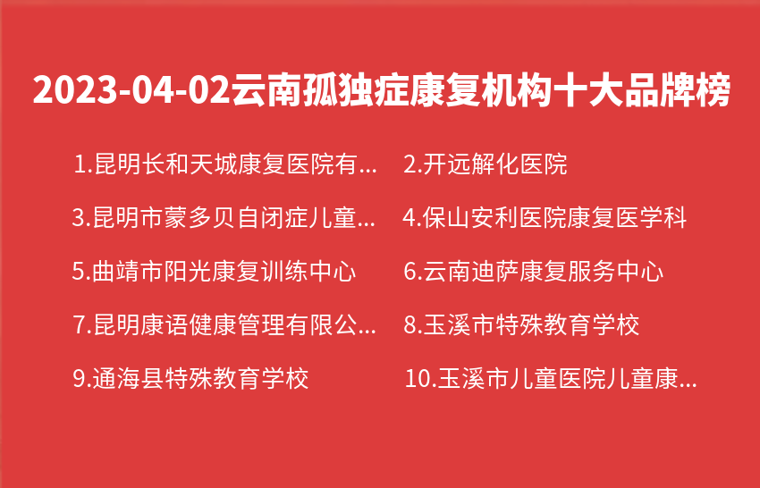 2023年04月02日云南孤独症康复机构十大品牌热度排行数据