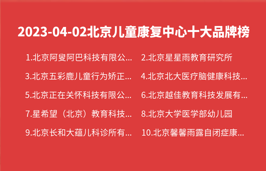 2023年04月02日北京儿童康复中心十大品牌热度排行数据
