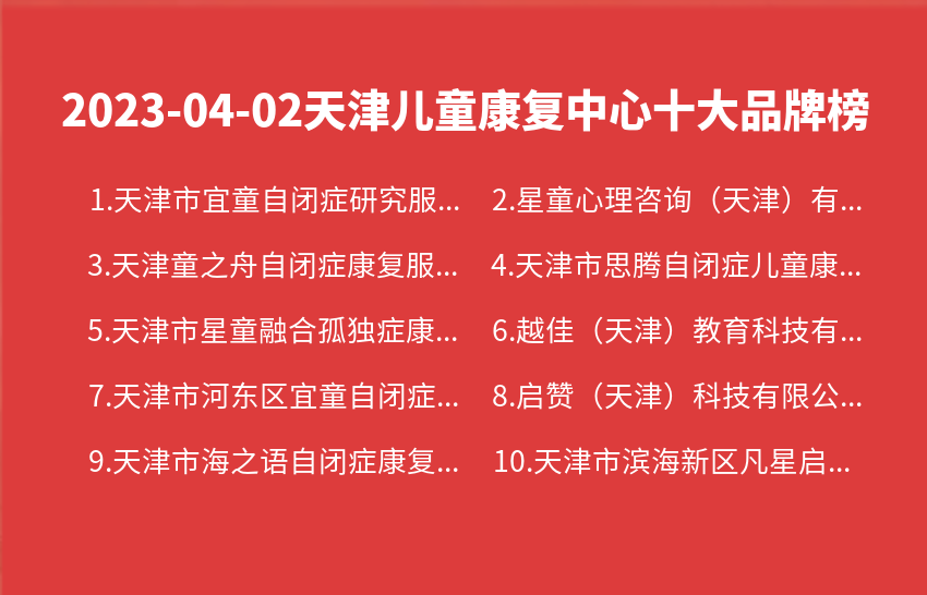 2023年04月02日天津儿童康复中心十大品牌热度排行数据