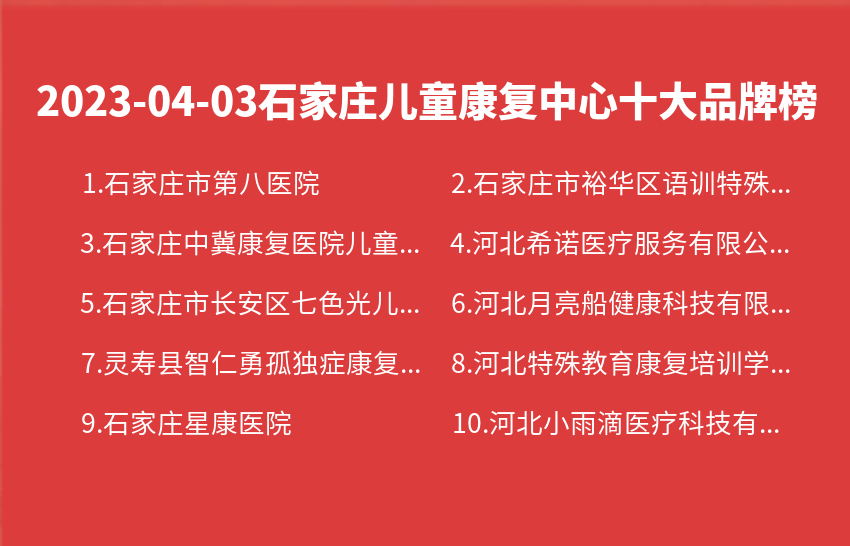 2023年04月03日石家庄儿童康复中心十大品牌热度排行数据