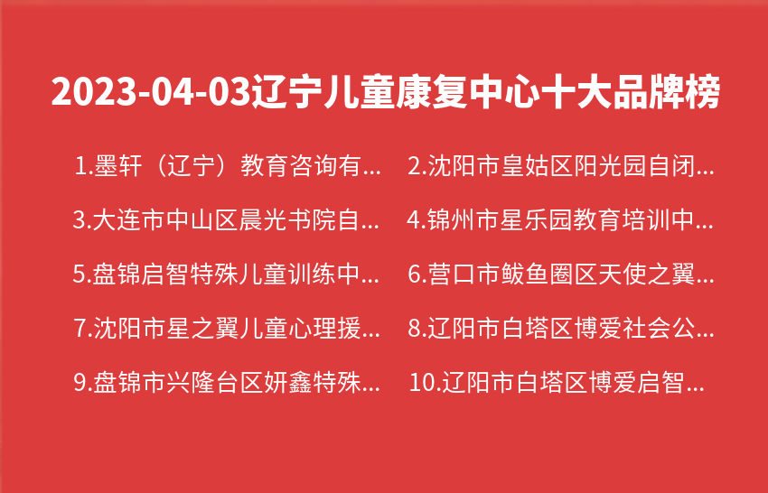 2023年04月03日辽宁儿童康复中心十大品牌热度排行数据