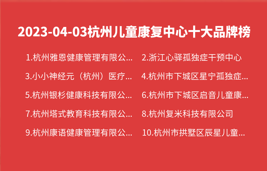 2023年04月03日杭州儿童康复中心十大品牌热度排行数据