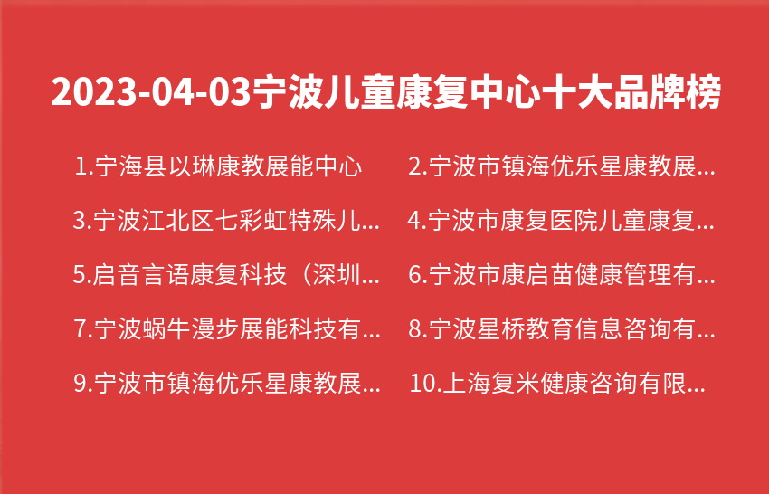 2023年04月03日宁波儿童康复中心十大品牌热度排行数据